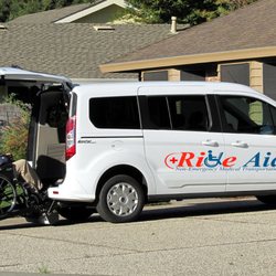 Ride Aid Inc.