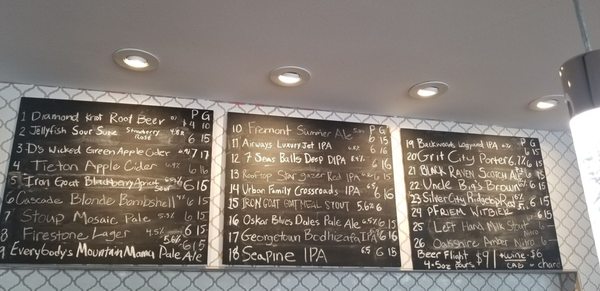 Broadview Tap House by null