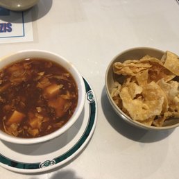 Hot and sour soup Hot and sour soup