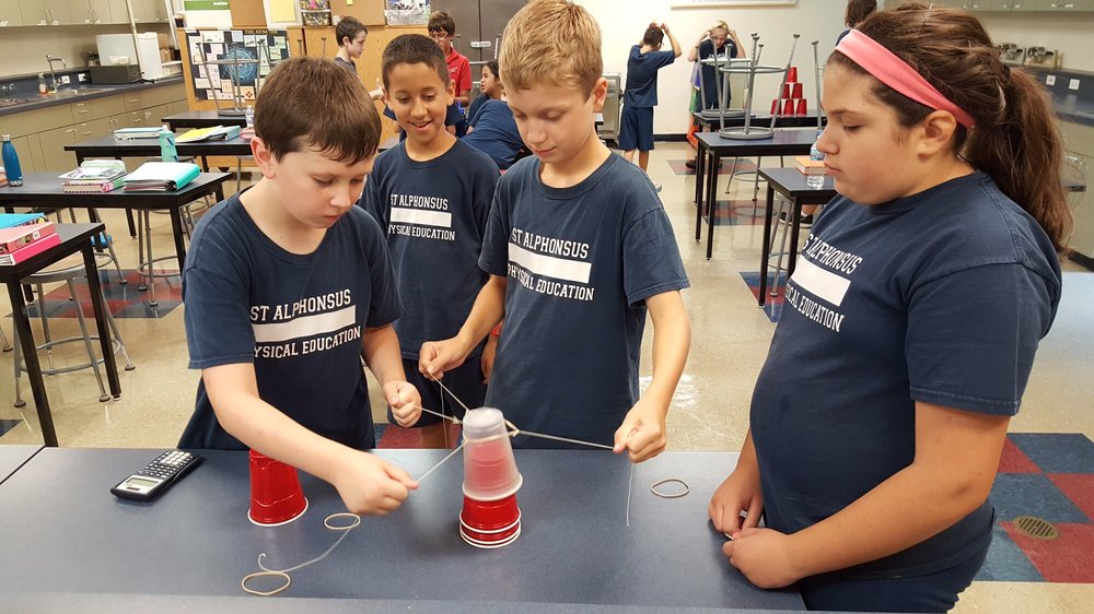 SAINT ALPHONSUS LIGUORI CATHOLIC SCHOOL Updated September 2024 21