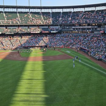 Oriole Park At Camden Yards - Stadiums & Arenas Near Me - Baltimore, Maryland Oriole Park At Camden Yards - Stadiums & Arenas Near Me - Baltimore, Maryland