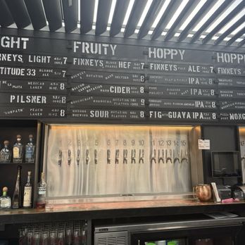 Finney's Crafthouse - Burgers Near Me - Oceanside, California