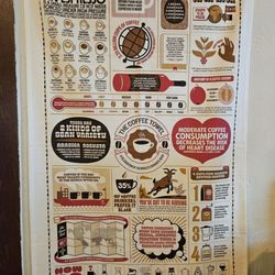 The Coffee Towel