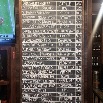 Clem's Tap House - Tapas Bars Near Me - San Diego, California
