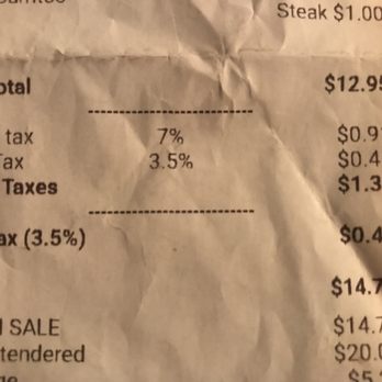 Que Chido Restaurant - Double Taxed - New Mexican Cuisine Near Me - North Miami Beach, Florida Que Chido Restaurant - Double Taxed - New Mexican Cuisine Near Me - North Miami Beach, Florida