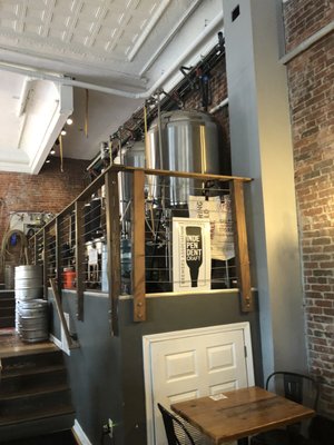 Lincoln Avenue Brewery by null