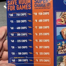 Prices for the Games. Prices for the Games.