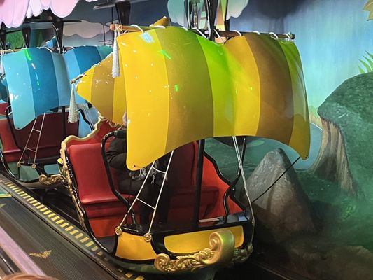 Peter Pan's Flight by null