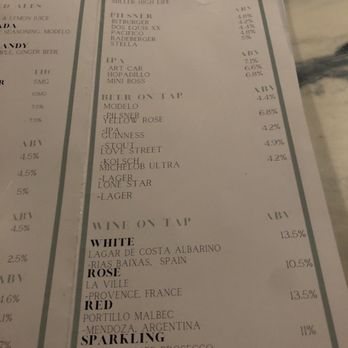 Birdies Den - Menu - Bars Near Me - Houston, Texas