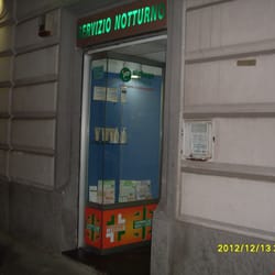 Dott.ssa Maria Melillo