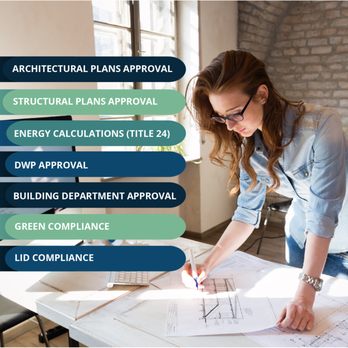 Complete Package Drafting - our checklist - Structural Engineers Near Me - Woodland Hills, California