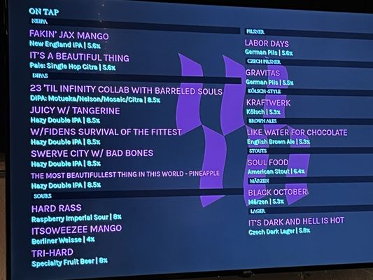 Modestman Brewing by null