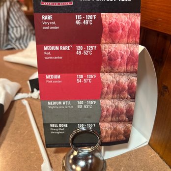 Dan's Steak House - Steakhouses Near Me - Luray, Virginia