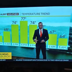 Kdka Tv - Watching the Burgh news & weather as I pack up to drive home today. The weather has been a nice reprieve from triple digits.