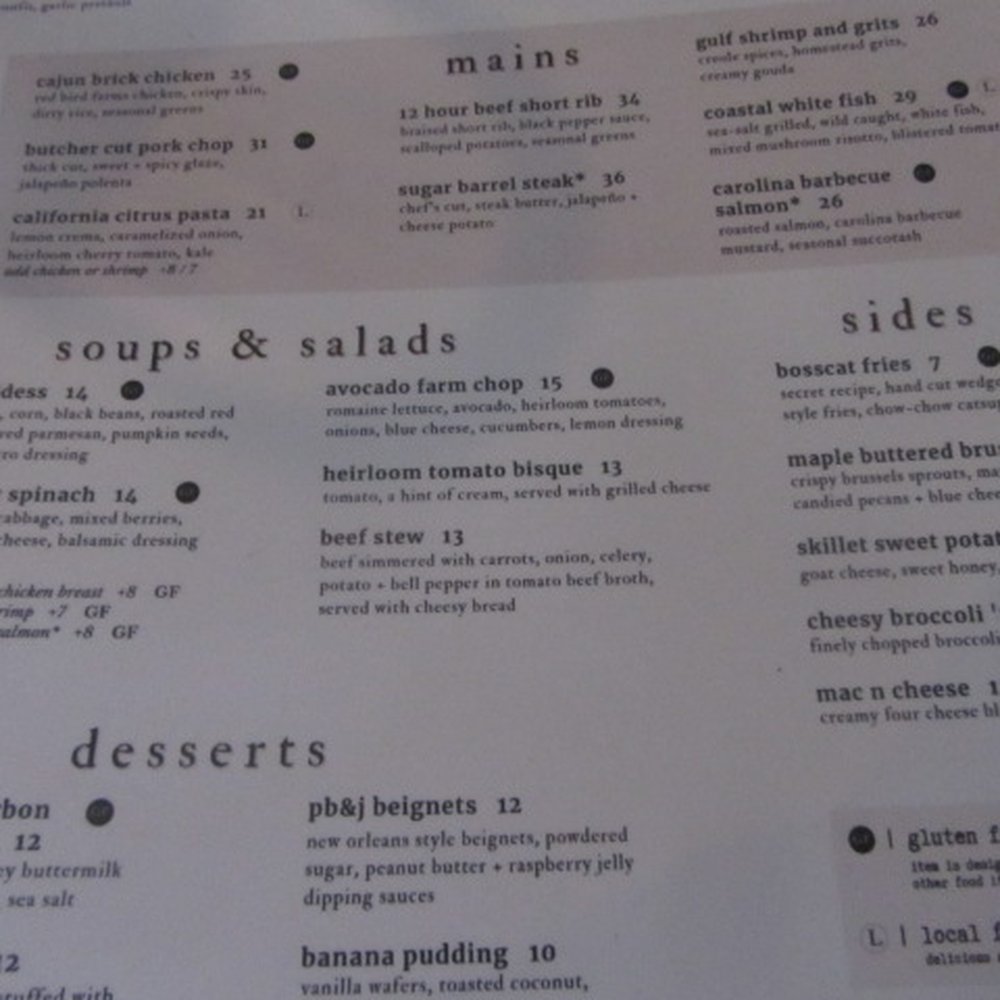 Bosscat Kitchen & Libations - menu - Bars Near Me - Orange, California Bosscat Kitchen & Libations - menu - Bars Near Me - Orange, California