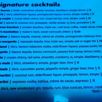 Bobcat Bonnie's Ferndale - Cocktails - Gastropubs Near Me - Ferndale, Michigan
