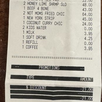 Tony Roma's - Not worth the money I paid today. - Steakhouses Near Me - Winnipeg, Manitoba Tony Roma's - Not worth the money I paid today. - Steakhouses Near Me - Winnipeg, Manitoba