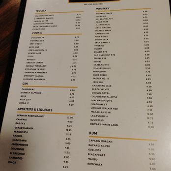 Whistle Stop Bar & Grill - the menu - Pubs Near Me - Welches, Oregon Whistle Stop Bar & Grill - the menu - Pubs Near Me - Welches, Oregon