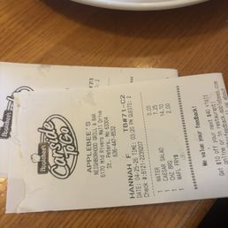 Servers Name is Hailey