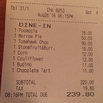 Chi Spacca - Our bill. Not too bad for four people. - Italian Near Me - Los Angeles, California Chi Spacca - Our bill. Not too bad for four people. - Italian Near Me - Los Angeles, California