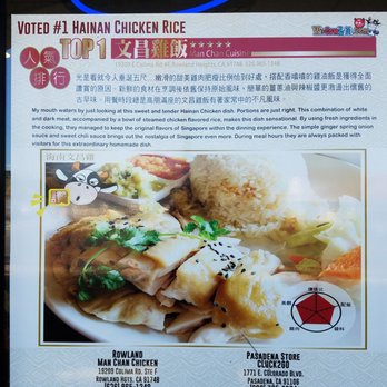 Cluck2Go - Hainan Near Me - Rowland Heights, California Cluck2Go - Hainan Near Me - Rowland Heights, California
