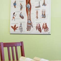 Ergotherapie Praxis Schönstraße Andreas Bohmann