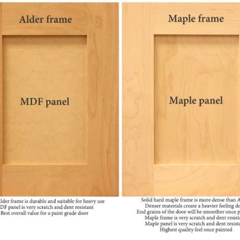 Barker Door - I paid extra based on this. I read everything on the website. No mention anywhere of MDF in the upgraded door. - General Contractors Near Me - Tualatin, Oregon Barker Door - I paid extra based on this. I read everything on the website. No mention anywhere of MDF in the upgraded door. - General Contractors Near Me - Tualatin, Oregon