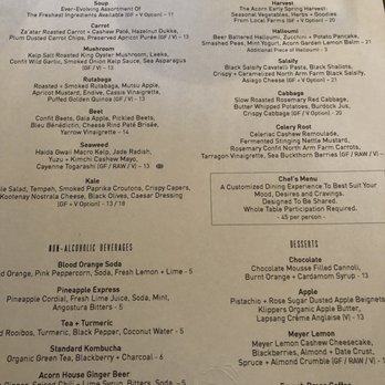 The Acorn - Menu 2018 March - Vegan Near Me - Vancouver, British Columbia The Acorn - Menu 2018 March - Vegan Near Me - Vancouver, British Columbia