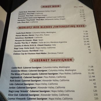 The Spotted Rabbit Gastropub - Menu - Gastropubs Near Me - Bradenton, Florida The Spotted Rabbit Gastropub - Menu - Gastropubs Near Me - Bradenton, Florida