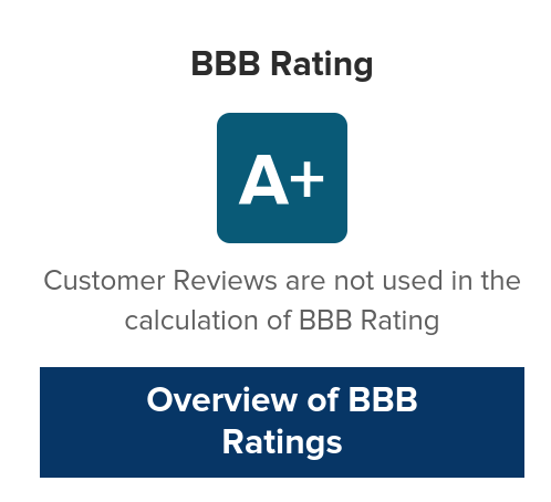 Slide of Area Roofing