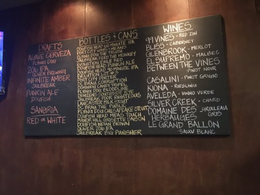 Menu photo 5 Full On Craft Eats & Drinks Rockville, MD Menu photo 5 Full On Craft Eats & Drinks Rockville, MD