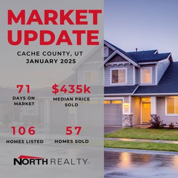 Celeste Huss - North Realty - Cache Valley real estate stats for January 2025 - Real Estate Agents Near Me - Logan, Utah Celeste Huss - North Realty - Cache Valley real estate stats for January 2025 - Real Estate Agents Near Me - Logan, Utah