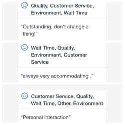 Symmetry Massage & Wellness - Customer reviews.