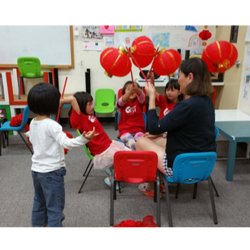 Six Skills Culture & Language School