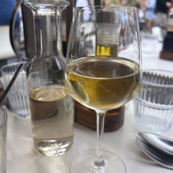 Oscar - 5/8/26 FYI. 25cl for $7 Euro. $8.25US. Good deal. - Restaurants Near Me - Nice, 06