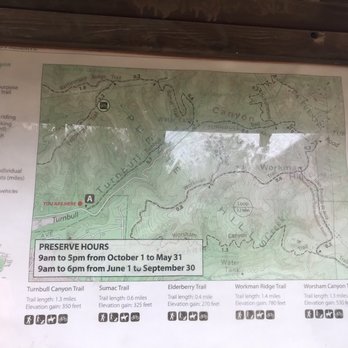 Hellman Park - Map at side entrance - Parks Near Me - Whittier, California Hellman Park - Map at side entrance - Parks Near Me - Whittier, California