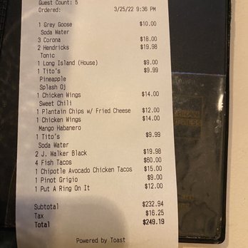 Top Mix Bar & Kitchen - Bill - Cocktail Bars Near Me - Boston, Massachusetts Top Mix Bar & Kitchen - Bill - Cocktail Bars Near Me - Boston, Massachusetts