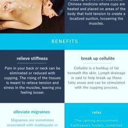 Zenergy Therapeutic Massage - Benefits of cupping