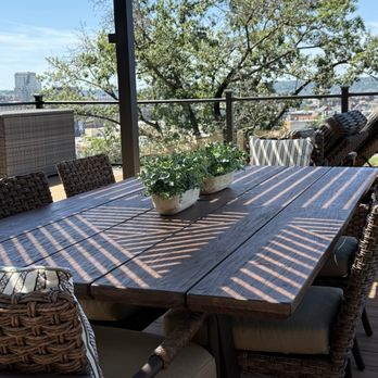 All Decked Out - Decks & Railing Near Me - Cincinnati, Ohio