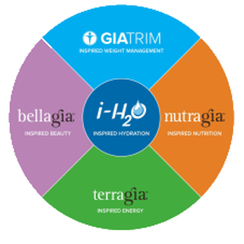 Ahlpha Bioenergetic Natural Healing Private Consultants - Naturopathic/Holistic Near Me Ahlpha Bioenergetic Natural Healing Private Consultants - Naturopathic/Holistic Near Me
