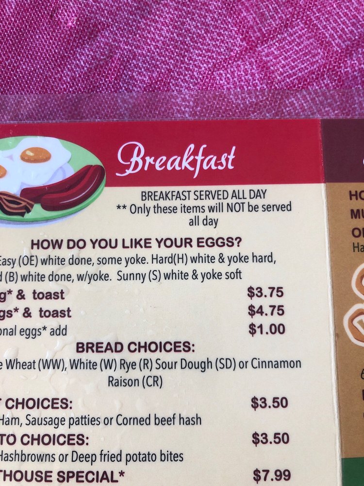 LIGHTHOUSE GRILL Updated August 2024 9671 W Silver Lake Rd, Mears