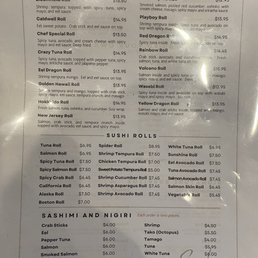 Sushi menu. Sushi menu.