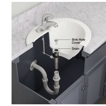 Primo Home Services - Restroom Sink Breakdown - Plumbing Near Me - Fort Worth, Texas Primo Home Services - Restroom Sink Breakdown - Plumbing Near Me - Fort Worth, Texas