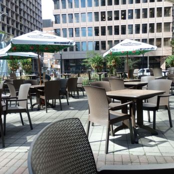 The Royal Oak - Patio - Pubs Near Me - Ottawa, Ontario The Royal Oak - Patio - Pubs Near Me - Ottawa, Ontario