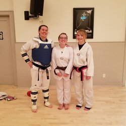 Kappas Taekwondo