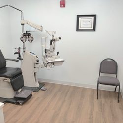 Eye Care Specialists: Mark Heimmel, MD