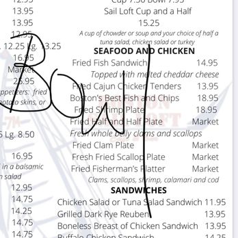 Boston Sail Loft - I had the bowl of chowder - Bars Near Me - Boston, Massachusetts