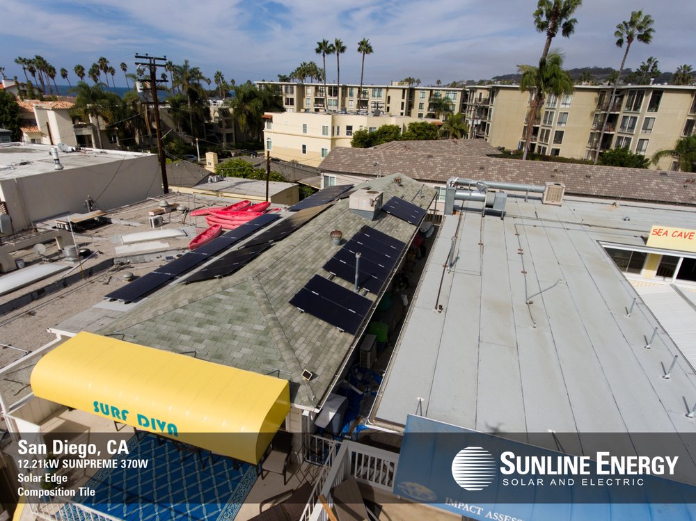 Slide of Sunline Energy