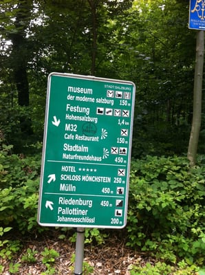 Museum der Moderne by null