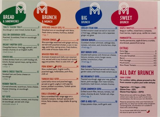 Menu photo 1 milestone cafe Kialla, VIC